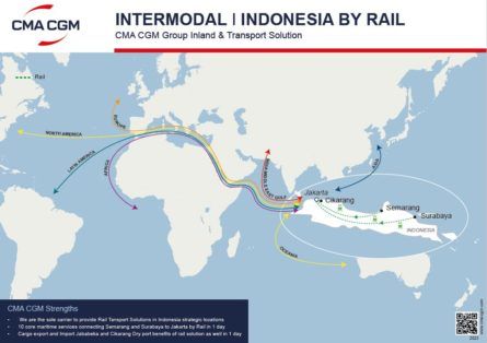 CMA CGM intermodal solutions – Indonesia by rail through Jakarta ...